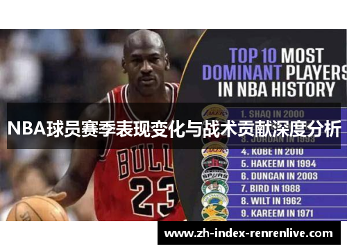 NBA球员赛季表现变化与战术贡献深度分析