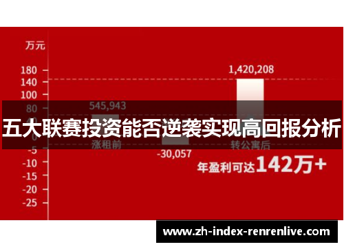 五大联赛投资能否逆袭实现高回报分析