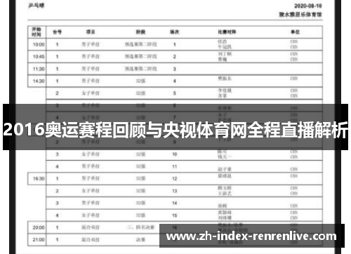 2016奥运赛程回顾与央视体育网全程直播解析
